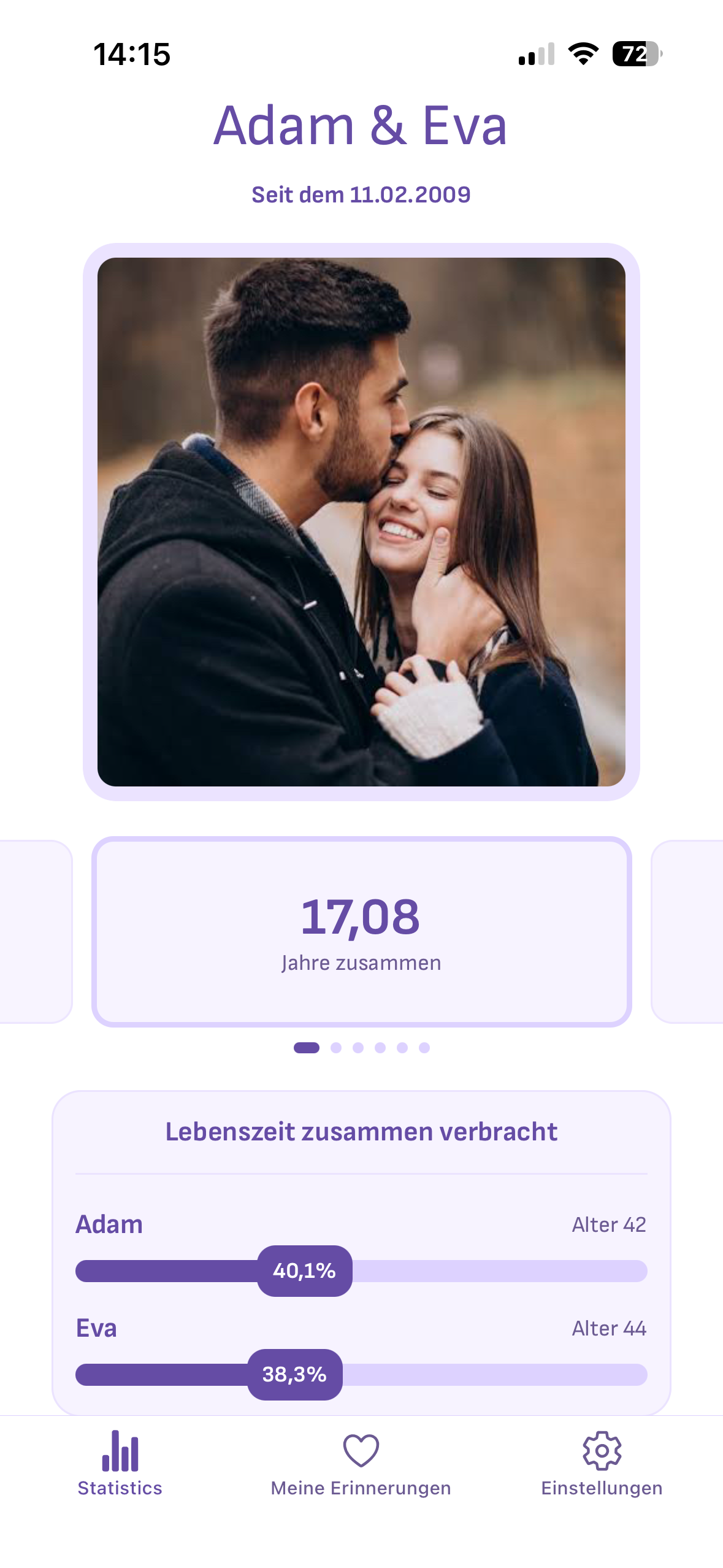 Lovsy App Stats Light